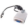USB 2.0 Grafická karta 1280 x 1024